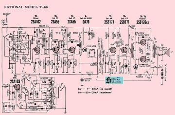 National Panasonic_National_Panasonic_Matsushita_Technics-T66.Radio preview